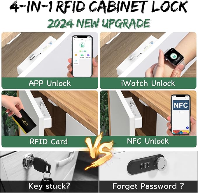 RFID Cabinet Lock, Hidden Digital Electronic Bluetooth RFID Smart Cabinet Drawer Lock for Adults Baby Proofing Teens Liquor Cupboard File