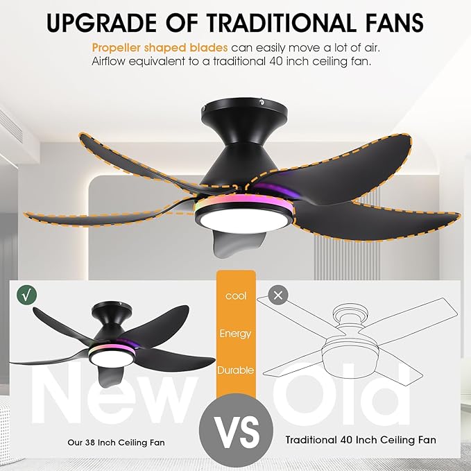 Ceiling Fans with Lights Remote/APP Control, 38" Low Profile Ceiling Fans with Dimmable White Colors+ RGB Ring Lights, 6 Speeds 5 Reversible Blades for Kids Room Bedroom Living Room, Black