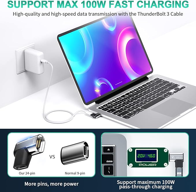 USB C Magnetic Adapter Right (2 Pack), 24Pin Type C Connector, Support PD 100W Fast Charge, USB 3.1 10Gb/s Data Transfer, 4K@60Hz Video Output for MacBook Pro/Air,Phone and More Type C Devices (Grey)
