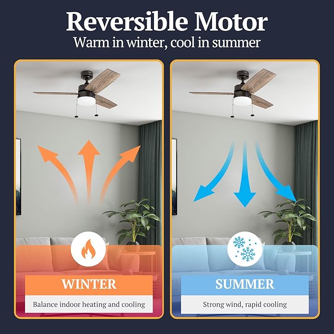 Prominence Home Reston, 42 Inch Modern Farmhouse LED Ceiling Fan with Light, Pull Chain, Dual Mounting Options, Dual Finish Blades, Reversible Motor - 51015-01 (Bronze)