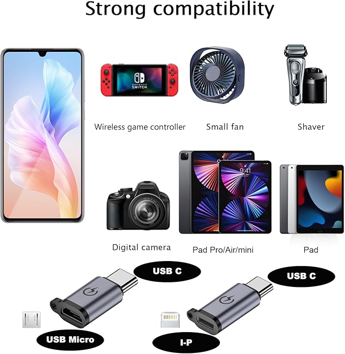 USB C to Micro Adapter, USB C to Micro Adapter, Micro to USB C Adapter, USB C to USB Adapter,USB to USB C Adapter,USB C to USB B Adapter,9 Stück.