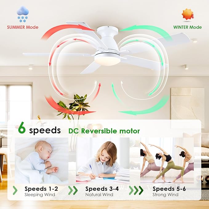 Ceiling Fans with Lights, 56" Flush Mount Ceiling Fan with Light and Remote/APP Control, Low Profile, Modern Ceiling Fan Reversible, Dimmable, Noiseless, White for Bedroom