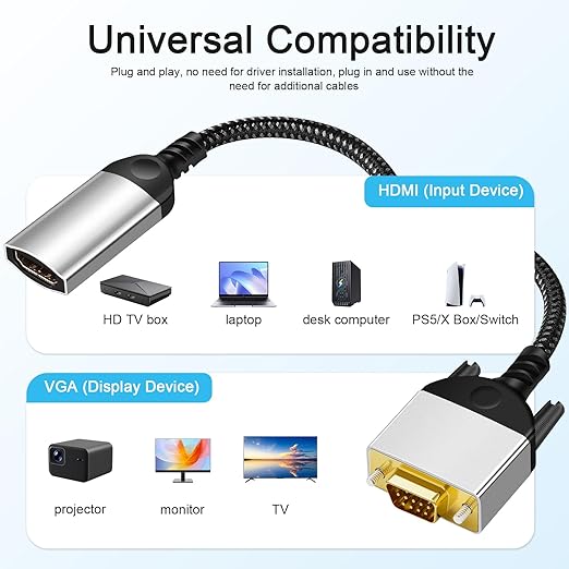 HDMI to VGA Adapter Cable 8 inch Uni-Directional Only,Gold-Plated 1080p@60Hz HDMI Female to VGA Male Braided Cord for PC,Laptop,Monitor,HDTV, Roku, Xbox, PS5