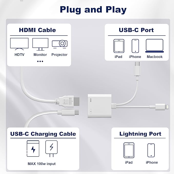 Lightning and USB-C to HDMI Adapter for iPhone to TV, MFi Certified 4K@60Hz Type C to HDMI Adapter with 100W Fast Charge, Lightning to Digital AV adapter for iphone 17/16/15/iPad to TV/Projector