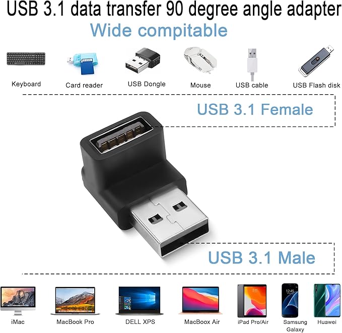 QIANRENON USB 3.1 90°Angle Adapter 10Gbps USB 3.1 Male to Female L-Angle Connector USB A 3.1 Right Angle Coupler, Support 3A Charging OTG Data Transfer, 2Pcs (Positive Bend/Female end Down)