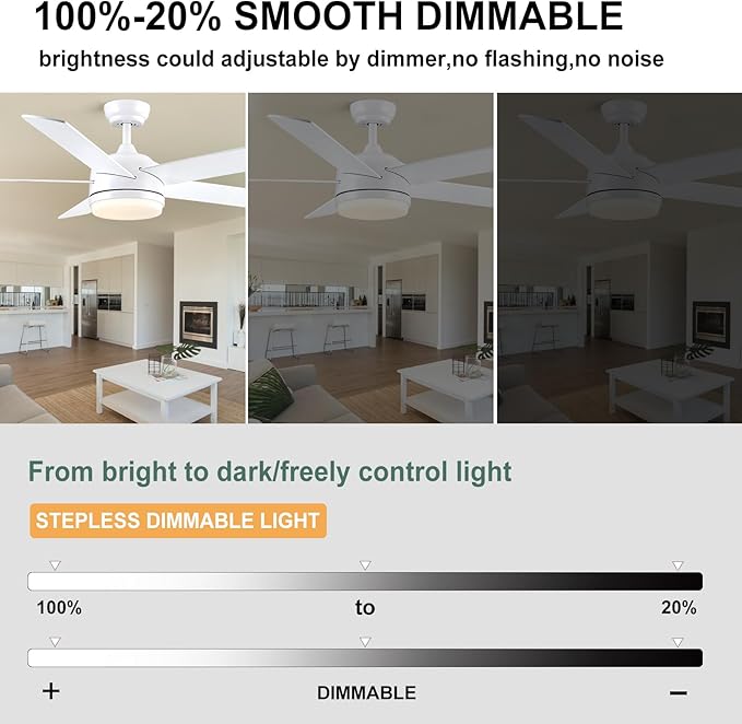 YUHAO 60 Inch White Ceiling Fan with Light and Remote Control.Noiseless,Dimmable,3CCT,6 Speeds Reversible, DC Ceiling Fans for Indoor or Covered Outdoor