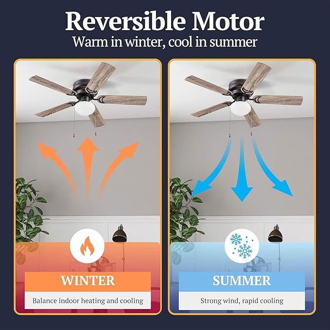 Prominence Home Alvina Traditional 44 Inch Ceiling Fan with Light, LED Flush Mount Ceiling Fan, Indoor Fan with 5 Blades, Gray Pine and Maple Brown Blade Finish Options, Bronze (51584-01)