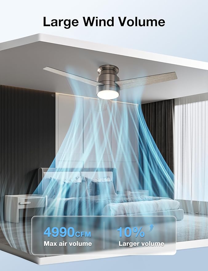 warmiplanet Flush Mount Ceiling Fan with Lights Remote Control, 52-Inch, Antique Nickel, 3-Blades