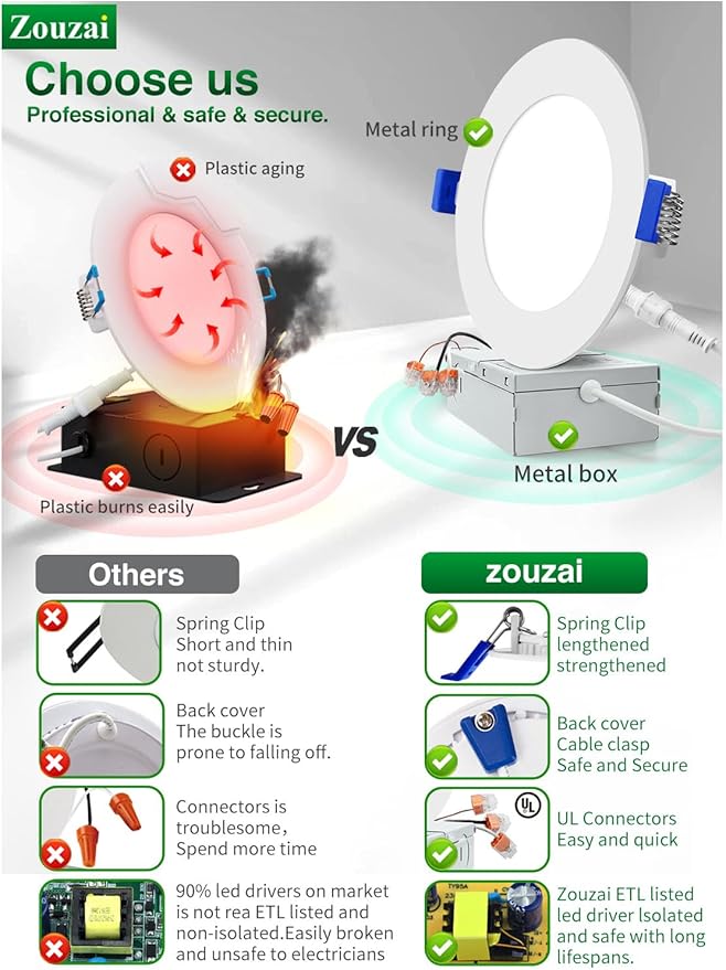 zouzai 12 Pack 6 Inch 5CCT Ultra-Thin LED Recessed Ceiling Light with Junction Box, 2700K/3000K/3500K/4000K/5000K Selectable, 12W Eqv 110W,Dimmable, led can Lights- ETL and Energy Star Certified