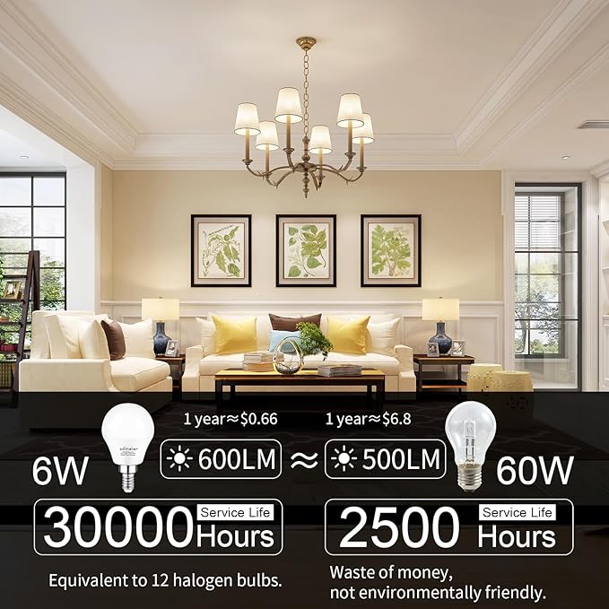 comzler Ceiling Fan Light Bulbs Candelabra LED Bulbs - 60 watt Equivalent, 4000K Cool White Candelabra E12 Base A15 Shape Light Bulbs for Ceiling Fan,600lm,Non-Dimmable, Pack of 6