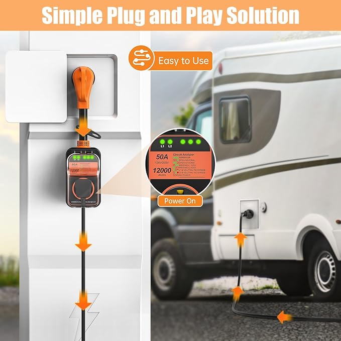 MILLIONHOME RV Surge Protector 50 Amp, 𝟐𝟎𝟐𝟔 𝐍𝐞𝐰 𝐔𝐩𝐠𝐫𝐚𝐝𝐞𝐝 Voltage Protection RV Power Surge Protectors Waterproof, RV Adapter Plug for Camper, Circuit Analyzer for Travel Trailers