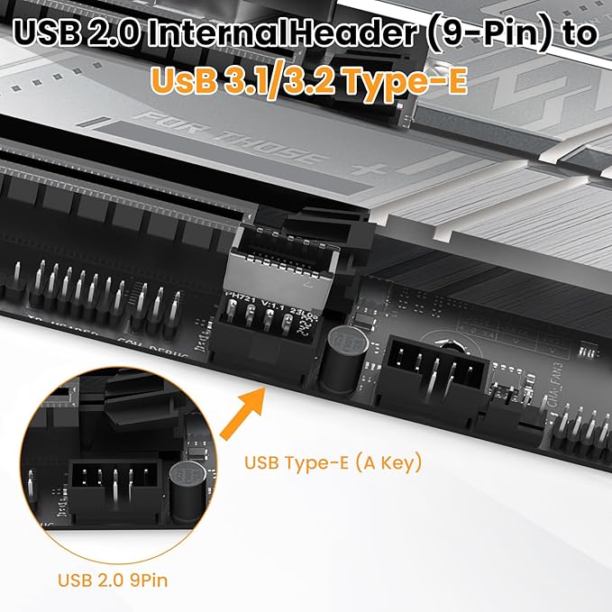 USB 2.0 to USB 3.2 Gen 1 Header Adapter, 9Pin Male to Type-E Key-A Female Mainboard Header Extension Adapter for Extending Type-C Ports on Front Panel of PC
