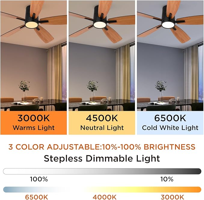 TALOYA 42 inch Ceiling Fans with Lights,Ultra Quite Low Profile Ceiling Fan with Light and Remote Control,Flush Mount, Reversible, Dimmable,Modern Ceiling Fan for Bedroom Kids Room Black