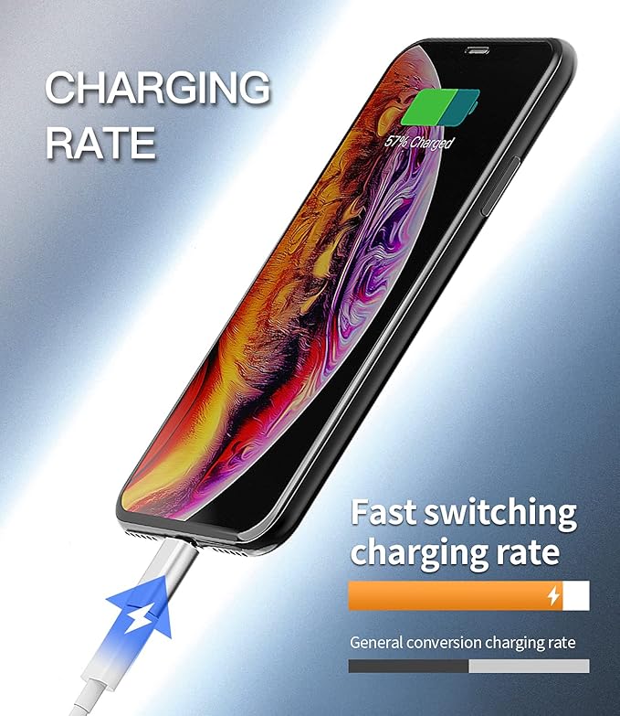 Micro USB to Lightning Adapter（3 Pack）Fast Charging Data Transmission Converter Micro USB Female Cable to Lightning Male Connector Compatible for Iphone 13 12 11 Pro Max Mini Xr Xs X 8 7 6 Ipad