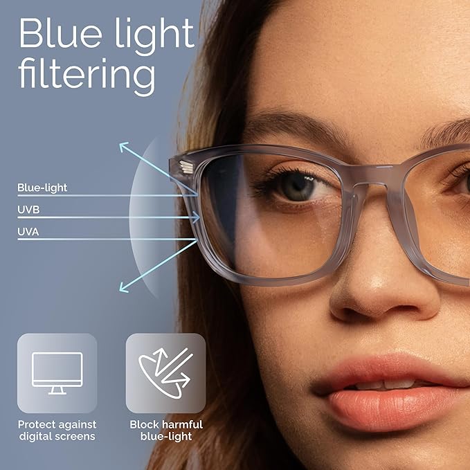 livho High Tech Blue Light Glasses - Advanced Blue Light Blocking Computer Glasses - Screen Fatigue & UV Protection