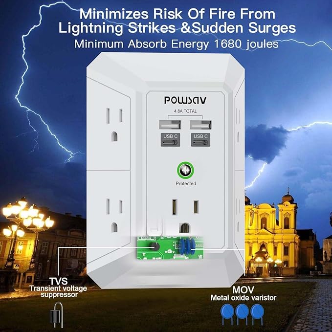 5-Outlet Power Strip with 4 USB Ports - Surge Protector for Home, Office, School - ETL Listed