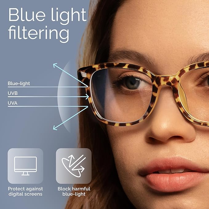 livho High Tech Blue Light Glasses - Advanced Blue Light Blocking Computer Glasses - Screen Fatigue & UV Protection