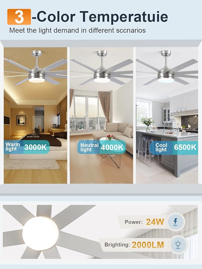 YUHAO 72 Inch Brushed Nickel Ceiling Fan with Light and Remote Control.Noiseless,Dimmable,3CCT,6 Speeds Reversible, DC Ceiling Fans for Indoor or Covered Outdoor