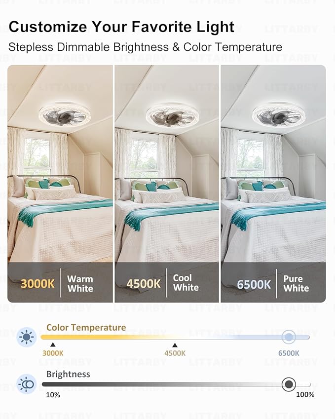 Ceiling Fans with Lights, Socket Fan Light with Remote Control, Dimmable Brightness 3000K-6500K Memory, Socket Modern Flush Mount Low Profile Ceiling Fan for Bedroom, Small Living Room, Kitchen White