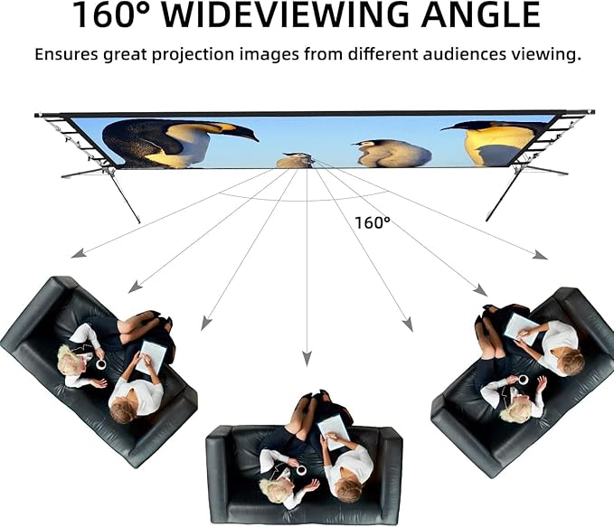 Giant 150 inch Portable Projector Screen with Dual Stand, 4K HD Front/Rear Projection Movie Screen for Backyard Theaters and Camping, Foldable Anti-Crease Fabric with Carry Bag