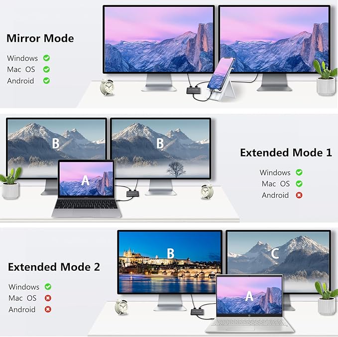 USB C to Dual HDMI Adapter 4K@60hz,USB C Dual Monitor Adapter with USB 3.0, 100W PD, Type C to Dual HDMI Splitter Extend Display for Chromebook, MacBook, Laptop, HP...