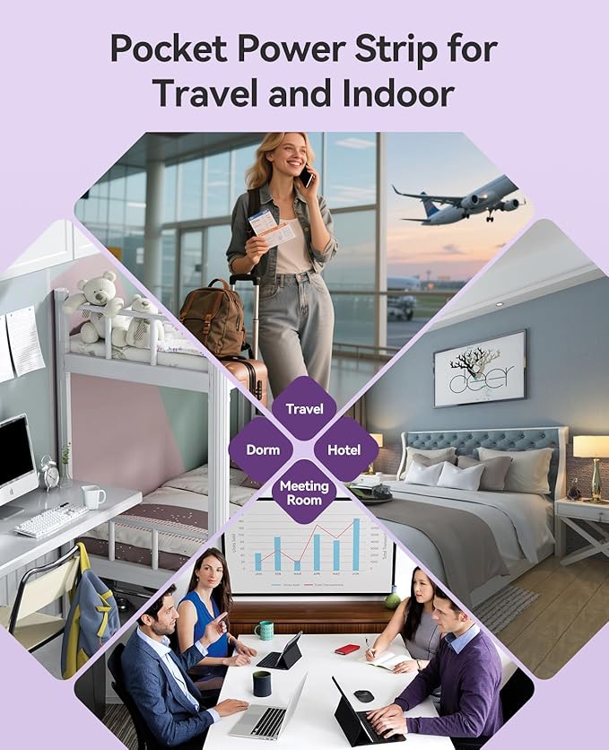 ORICO Pocket Power Strip for Travel, 5 in 1 Extension Cord with 2 AC Outlets 2 USB-A and 1 USB-C Ports, 3.7 ft Flat Plug Wrapped Around Power Strip for Cruise Office, Hotel, Home- AP3