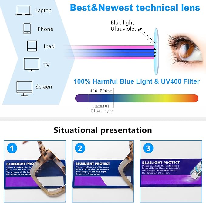 REAVEE Oversized Square Reading Glasses Oprah Style for Women, Blue Light Blocking Large Frame Computer Readers Spring Hinge