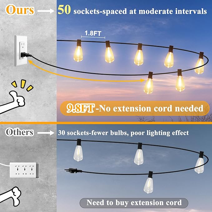 Brightever LED Outdoor String Lights 100FT Patio Lights with 52 Shatterproof ST38 Vintage Edison Bulbs, Outside Hanging Light Waterproof for Porch, Deck, Garden, Backyard, Balcony, 2700K Dimmable