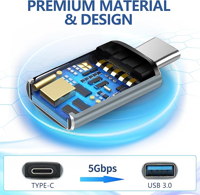 USB C OTG Adapter Set - [2X Type C Female to USB A Male + 2X USB C Male to A Female] - Compatible with iPhone 15/14/13/12 Pro Max, AirPods Pro 2, Apple Watch, iPad Pro, Samsung S23/S22, PS5