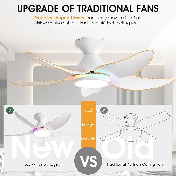 Ceiling Fans with Lights Remote/APP Control, 38" Low Profile Ceiling Fans with Dimmable White Colors+Ring RGB Lights, 6 Speeds 5 Reversible Blades for Kids Room Bedroom Living Room, White