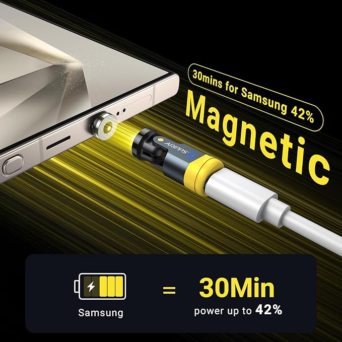 USB C Magnetic Adapter (2-Pack), USB C 90 Degree Adapter/C Right Angle Adapters/360 &180 Degree C to C Adapters for Phone 17/16/15, Pad Series, Samsung Galaxy, Tablet-Yellow