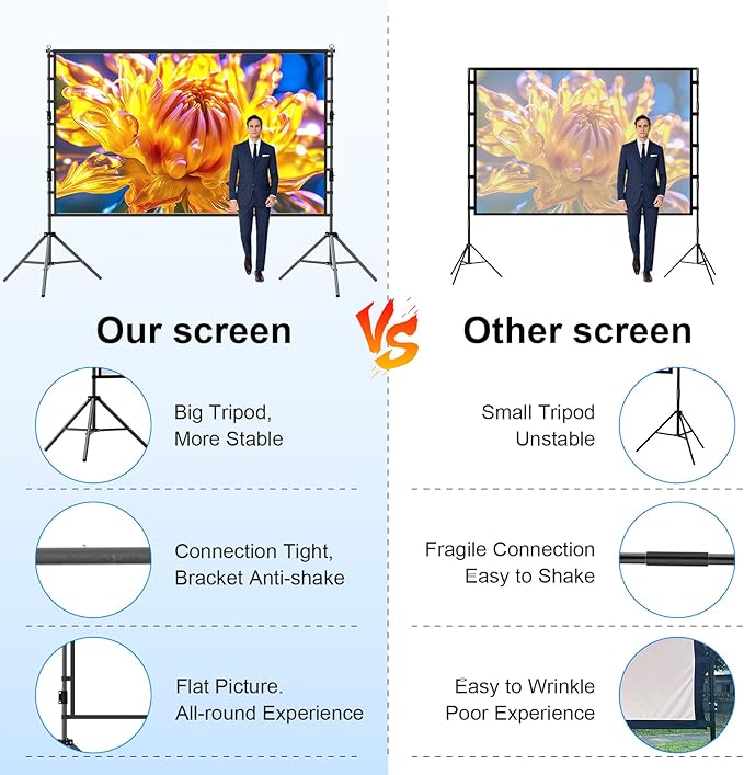 180 inch Outdoor Projector Screen with Stand,DUYIKJ Portable Heavy Duty Bracket 15 FT Large Projector Screen 16:9 4K HD Rear Front Projection Movie Screen with Carry Bag for Home Theater