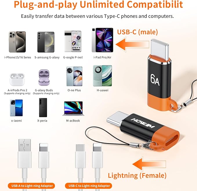 Light-ning to USB C Adapter 4Pack,PD27W/66W QC100W Fast Charging 480Mbps Data Transfer,Type C Charger Converter Cable for M-acBook Phone 17/16/15 Serie Pad G-alaxy X-Peria,Not for Headphones/OTG Black