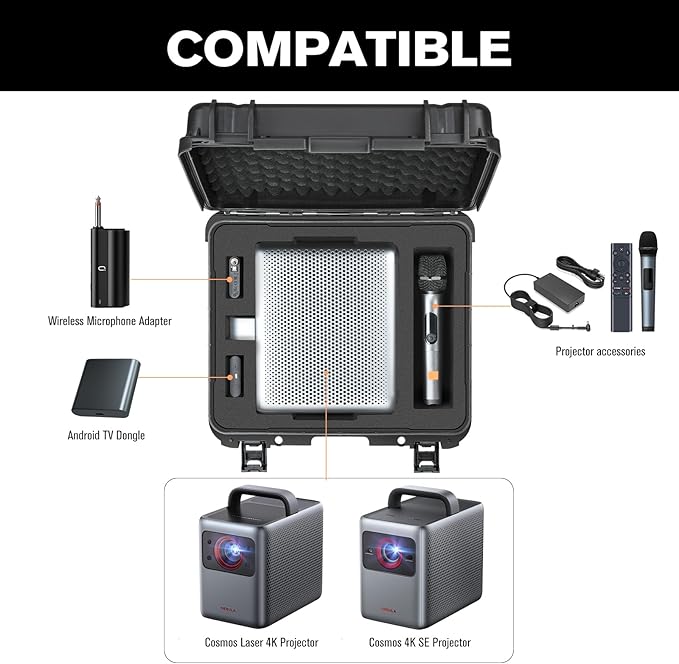 Hard Case for Anker Nebula Laser 4K - Waterproof Portable Projector Hard Shell Case: All-in-One Travel Carrying Box for Anker Nebula Cosmos Laser 4K & 4K SE | Charging Cable: for Home Theater & Travel