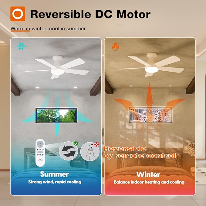 addlon Ceiling Fans with Lights, 42 Inch Low Profile Ceiling Fan with Light And Remote Control, Flush Mount, Reversible, 3CCT, Dimmable, Quiet, White Small Ceiling Fan for Bedroom Indoor/Outdoor Use