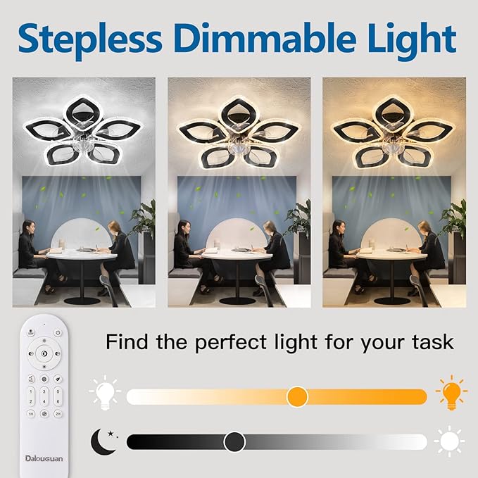 21-Inch Ceiling Fan with Lights and Remote Control, Black Geometric, 6 Wind Speeds, 3 Light Color, Low Profile, Flush Mount, for Kitchen, Bedroom, Living Room