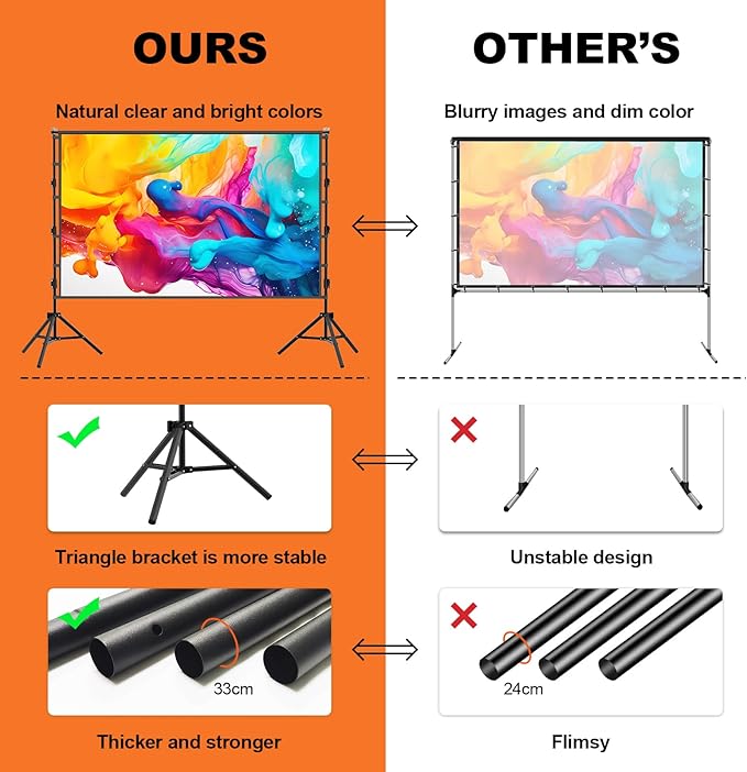 120in Outdoor Projector Screen with Stand,XINLEMY Indoor Portable Projection Screen,16:9 4K HD Wrinkle-Free Rear Front Movie Screen with Carry Bag for Backyard Night RVing Home Theater (120 INCH)