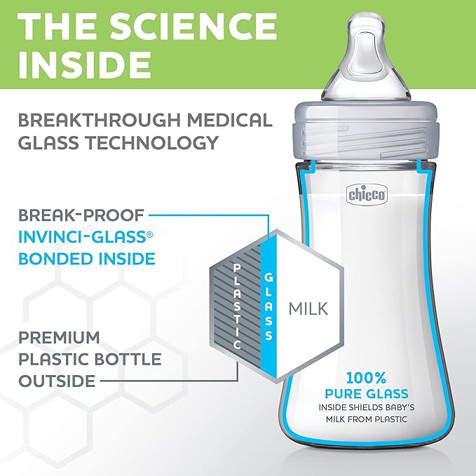 Chicco Duo Newborn Hybrid Baby Bottle Starter Gift Set with Invinci-Glass Inside and Plastic Outside | Dishwasher, Bottle Warmer, and Electric Sterilizer Safe | Intui-Latch Nipple | Clear/Grey