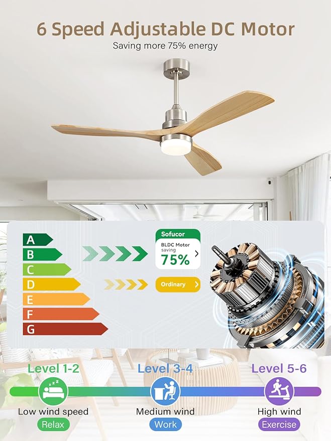 Sofucor 52 Inch Ceiling Fan with Lights and Remote Control-Modern Solid Wood Blade Ceiling Fan for Bedroom Living Room Indoor Outdoor Farmhouse Patio, Noiseless DC Motor, Sandy Nickel & Natural Wood