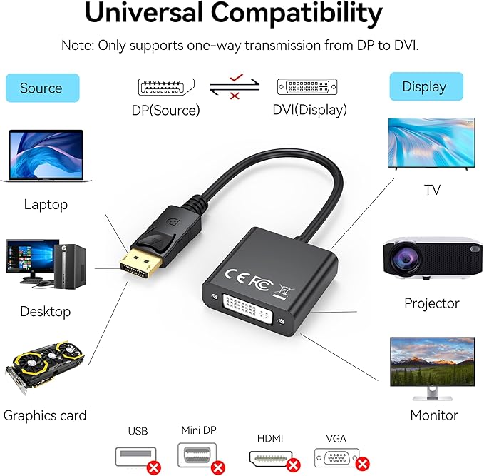 FEMORO DisplayPort to DVI Adapter Converter, Display Port DP to DVI-I Adapter Male to Female 1080P (Male to Female) Compatible with Computer, Desktop, Laptop, PC, Monitor, Projector, HDTV - Black