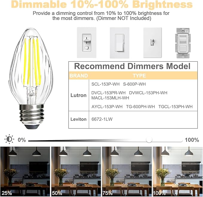 BRIMAX F15 8W LED Light Bulbs,Neutral White 4000K,80W Incandescent Equivalent,Dimmable,E26 Medium Base,Flame Wrinkle Glass,4 Pack