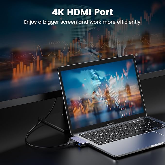 MOGOOD USB C to HDMI Multiport Adapter - Type C to 4K HDMI Adapter with Charging, Supports 4K UHD Video, USB 3.0 Port, 100W USB-C Fast Charging for Monitor, TV, Laptop