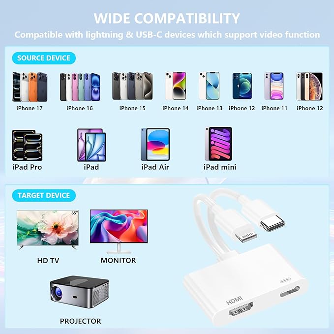 [Apple MFi Certified] Lightning and USB-C to HDMI Adapter for iPhone ipad to TV, 4K@60 Hz Sync Screen Apple to Digital AV Adapter for MacBook iPhone 17/16/15/14/13/12 to TV/Projector/Monitor