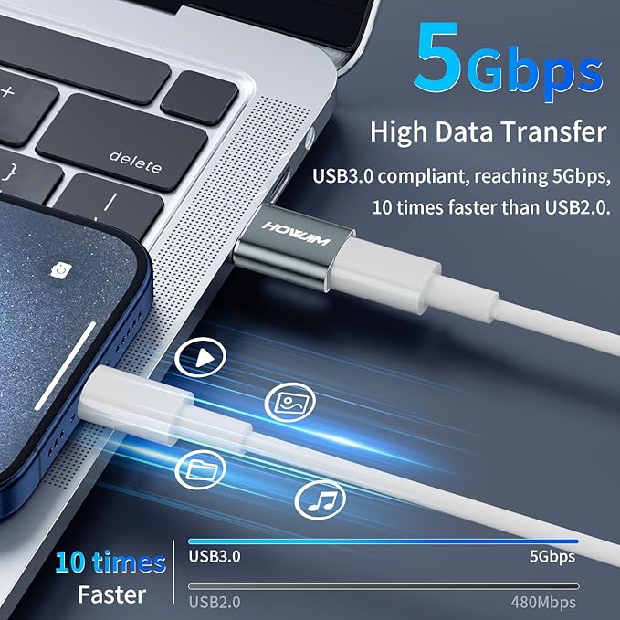 USB to USB C Adapter 4 Pack,HOWJIM USB C Female to USB 3.0 Male OTG Adapter,PD27W/66W Fast Charging 5Gbps Data Transfer for M-acBook,Pad Pro,Phone 17/16/15,G-alaxy,X-peria,A-irpods,Pixel,CarPlay Gray