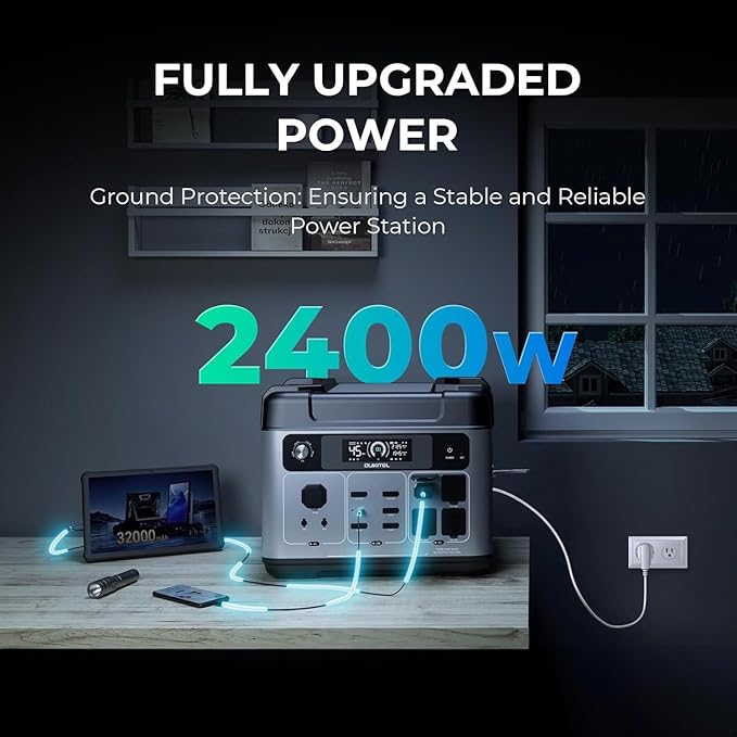 OUKITEL P2001 Plus 2400W/2048Wh Solar power station,2400W Solar Generator with 2x200W Solar Panels, 1800W Super Fast Charging, Emergency Power Station for Home, Camping, Outdoor Battery Backup