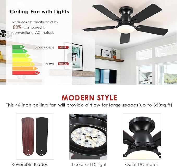 Ceiling Fans with Lights- 46" Low Profile Indoor Ceiling Fan with Light and Remote/APP Control, Flush Mount, LED Dimmable DC Reversible Modern Ceiling Fan for Bedroom（Black）