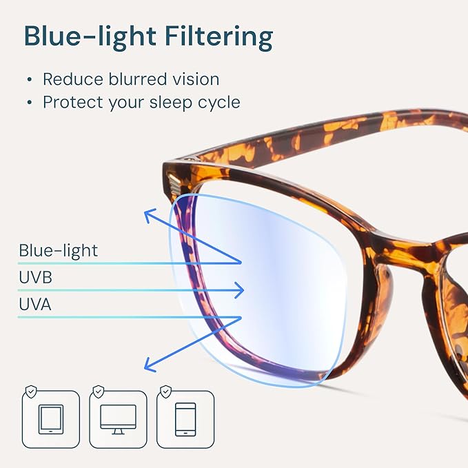 Gaoye Blue Light Glasses for Men - Blocking Square Eyeglasses, Anti UV Ray Computer Gaming Glasses Blue Blockers for Women