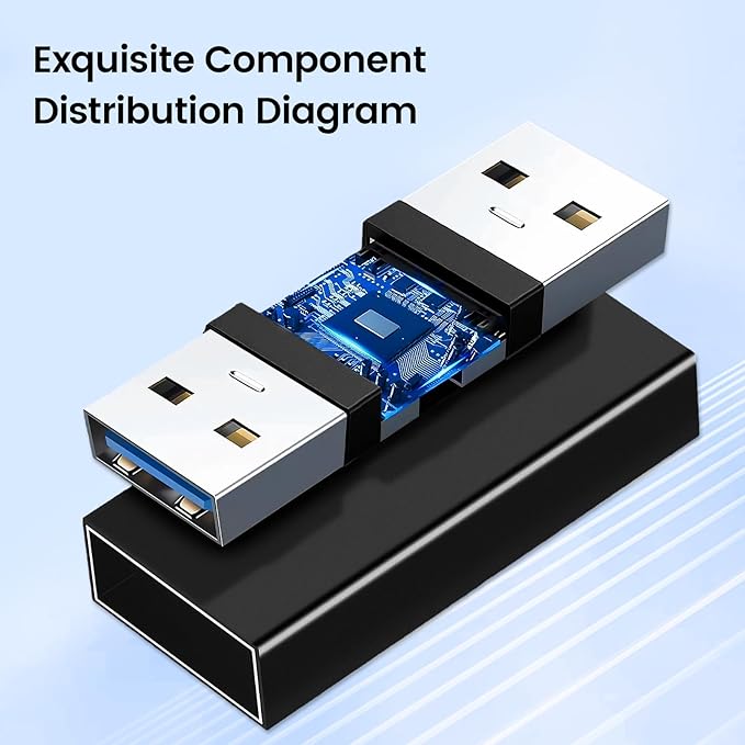 USB Female to Female Adapter (3 Pack), USB 3.0 to Type A 3.0 Coupler for Connecting Two USBA Male Ends Devices Converter Extension Connector, USB3.0 Extender Adapters