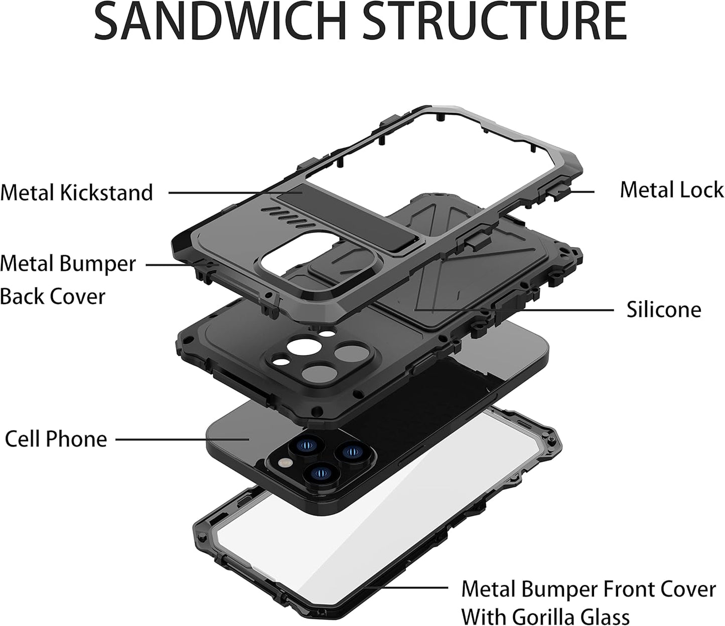 iPhone 14 Plus Metal Bumper Case, Military Rugged Heavy Duty Armor Defender with Built-in Gorilla Glass (Black)