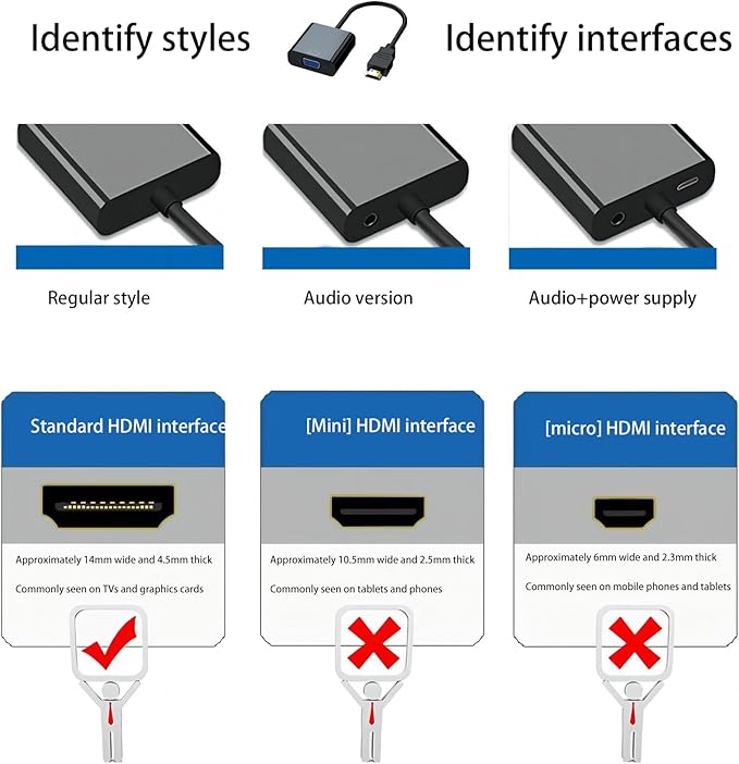 SZFUDIGO HDMI to VGA Adapter with 3.5mm Audio and Micro USB Power - Gold-Plated HDMI to VGA Adapter (Male to Female) Compatible for Desktop, Laptop, Monitor, Projector, HDTV, Xbox and More